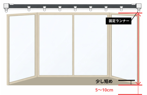 出窓 壁沿いレールの測り方